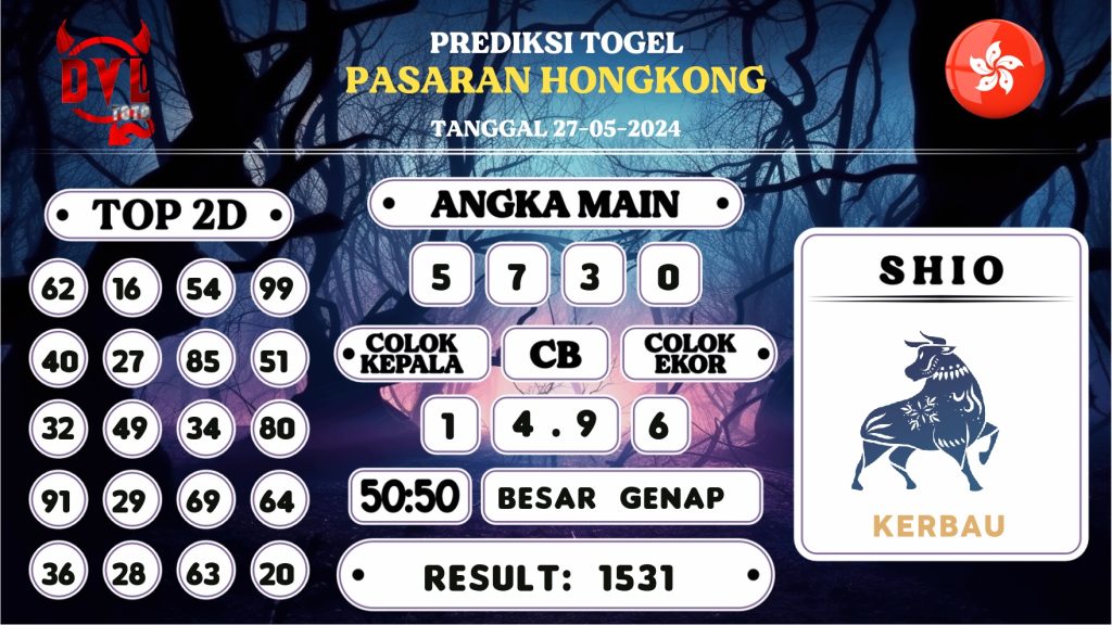 https://bocoranmbahjo.com/bocoran-mbah-syair-hk-jitu-malam-ini-senin-27-mei-2024/