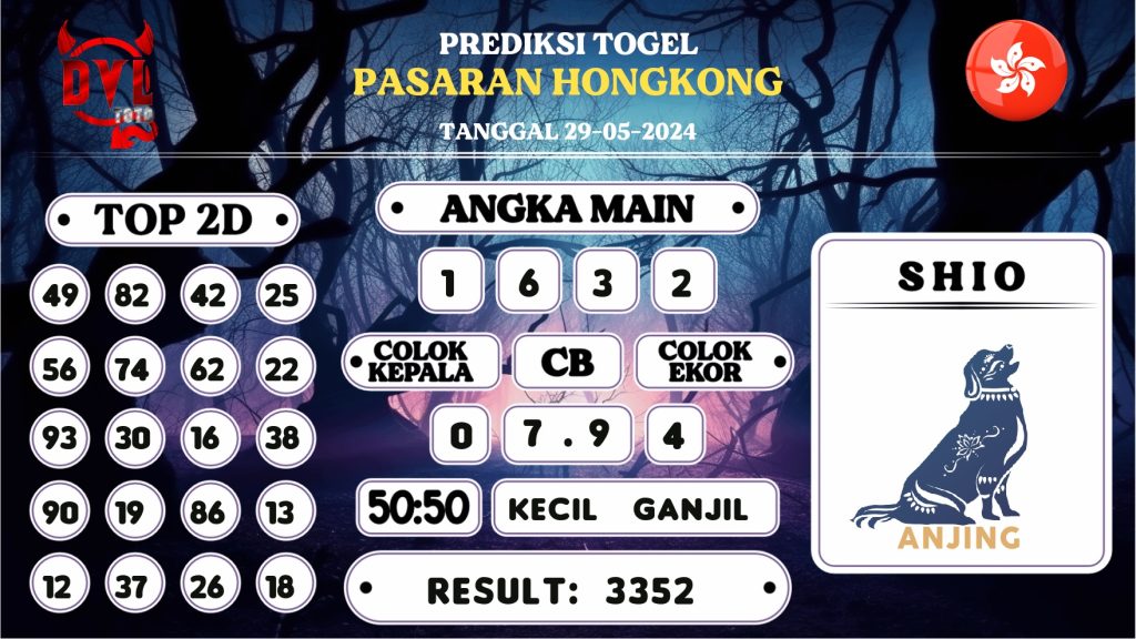 https://bocoranmbahjo.com/bocoran-mbah-syair-hk-jitu-malam-ini-rabu-29-mei-2024/