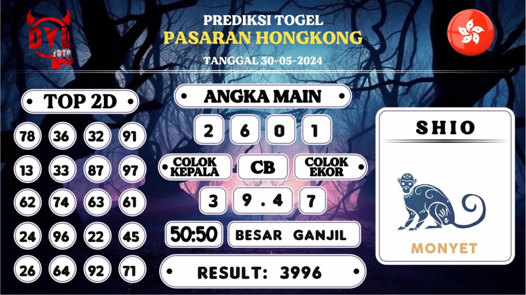 https://bocoranmbahjo.com/bocoran-mbah-syair-hk-jitu-malam-ini-kamis-30-mei-2024/
