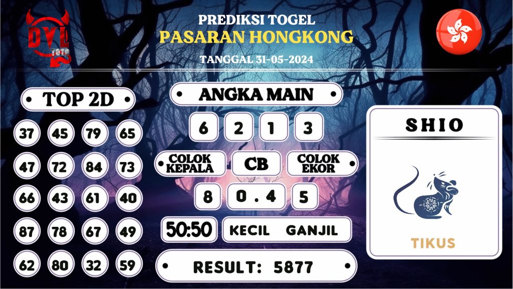 https://bocoranmbahjo.com/bocoran-mbah-syair-hk-jitu-malam-ini-jumat-31-mei-2024/