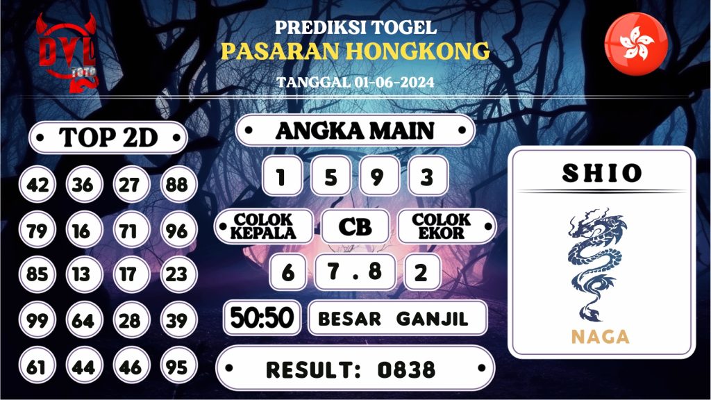https://bocoranmbahjo.com/bocoran-mbah-syair-hk-jitu-malam-ini-sabtu-01-juni-2024/