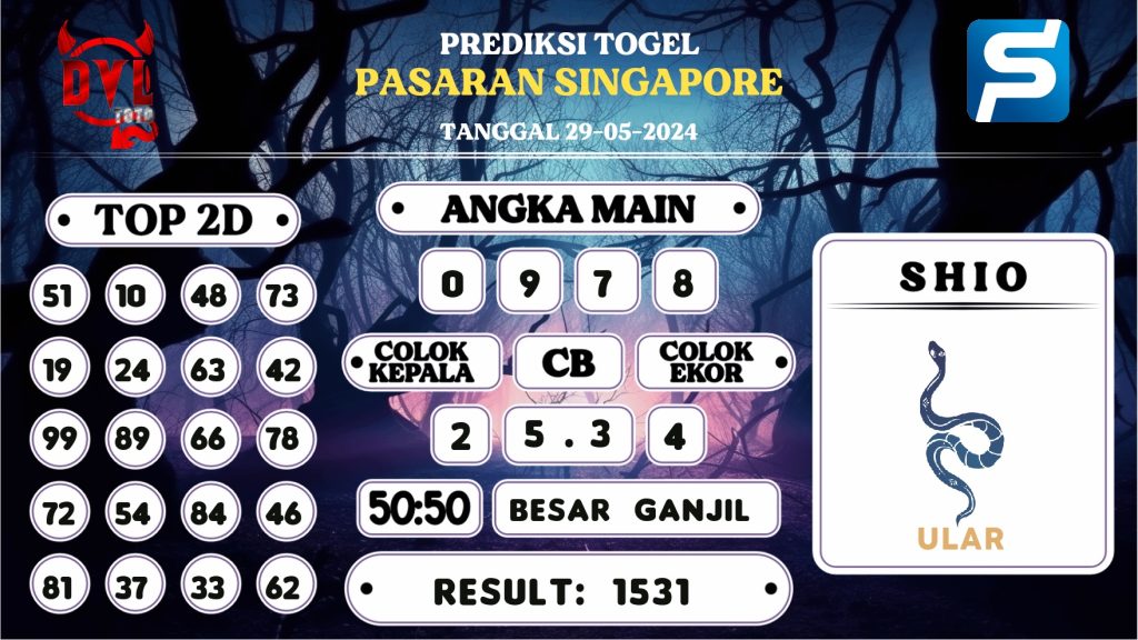 https://bocoranmbahjo.com/bocoran-mbah-syair-sgp-hari-ini-rabu-29-mei-2024/