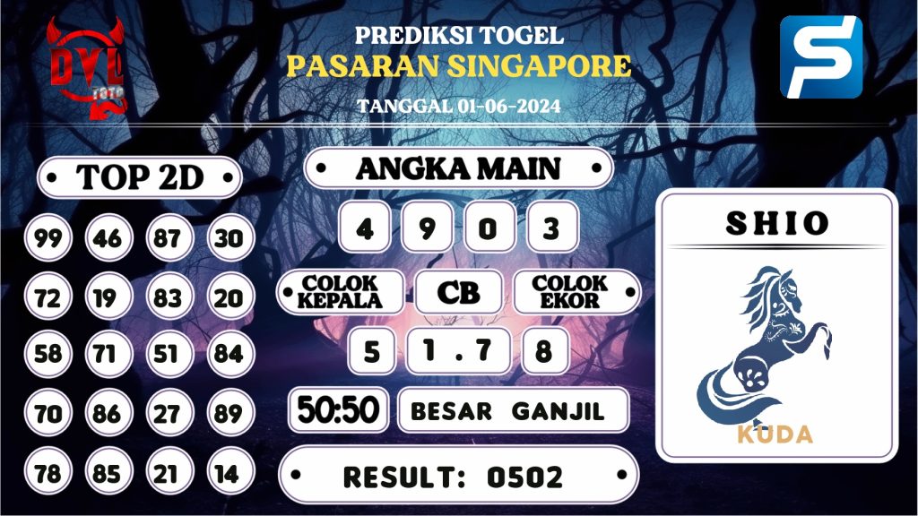 https://bocoranmbahjo.com/bocoran-mbah-syair-sgp-hari-ini-sabtu-01-juni-2024/