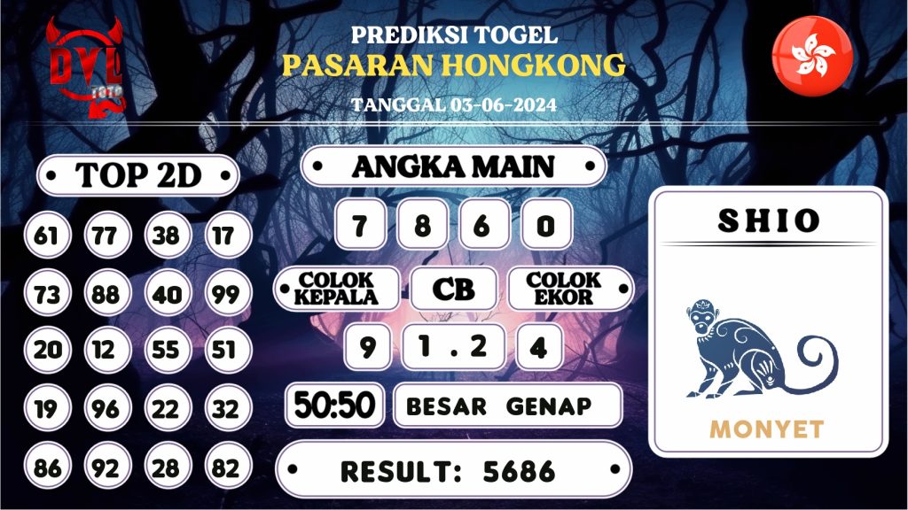 https://bocoranmbahjo.com/bocoran-mbah-syair-hk-jitu-malam-ini-senin-03-juni-2024/