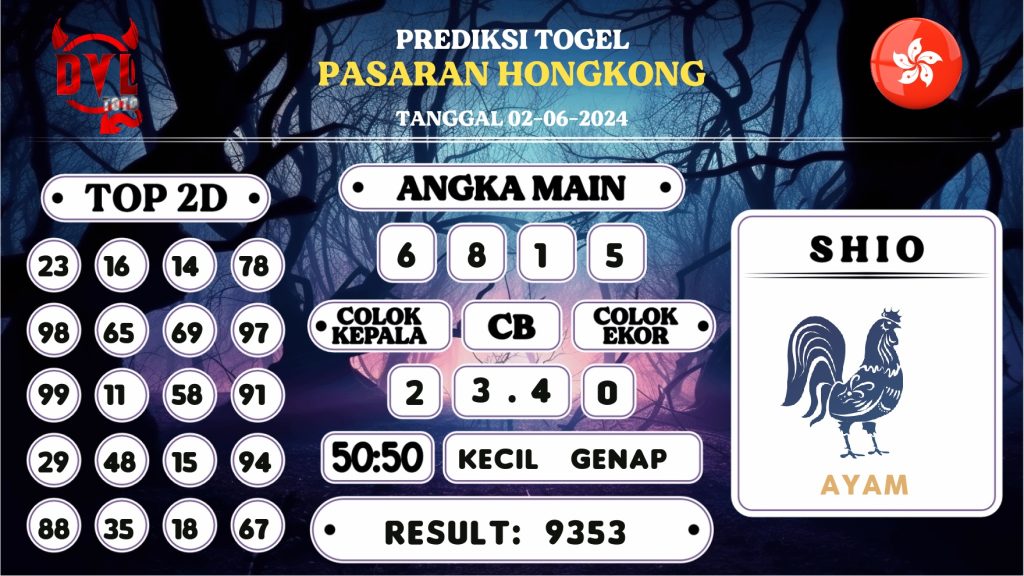 https://bocoranmbahjo.com/bocoran-mbah-syair-hk-jitu-malam-ini-minggu-02-juni-2024/