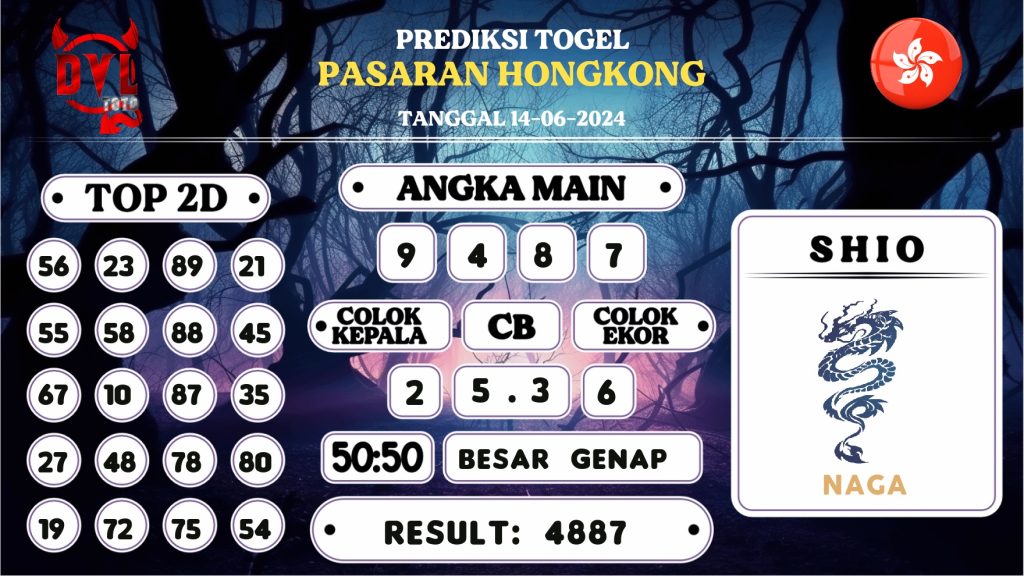 https://bocoranmbahjo.com/bocoran-mbah-syair-hk-jitu-malam-ini-jumat-14-juni-2024/