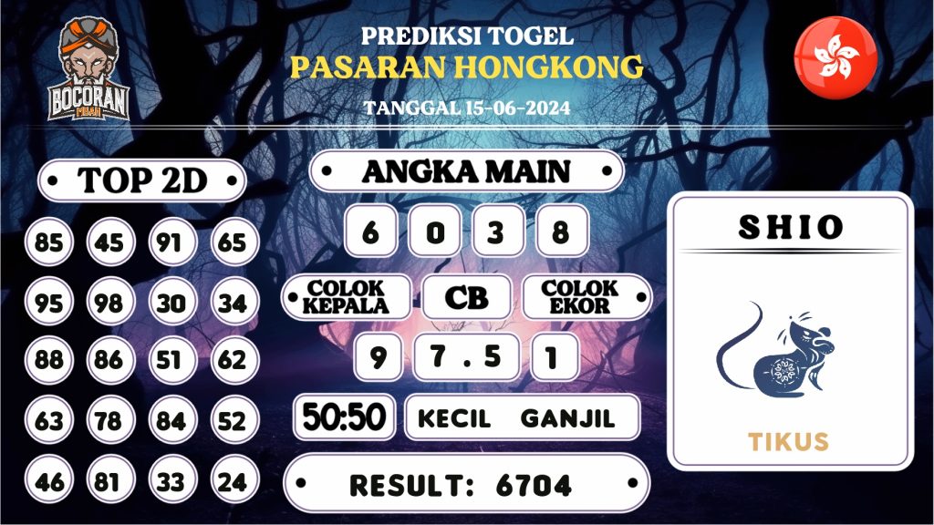 https://bocoranmbahjo.com/bocoran-mbah-syair-hk-jitu-malam-ini-sabtu-15-juni-2024/