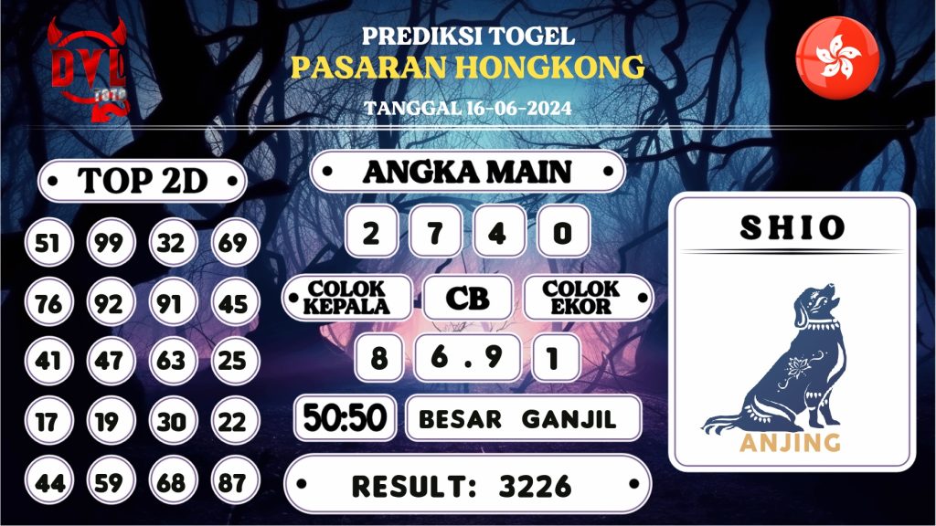https://bocoranmbahjo.com/bocoran-mbah-syair-hk-jitu-malam-ini-minggu-16-juni-2024/