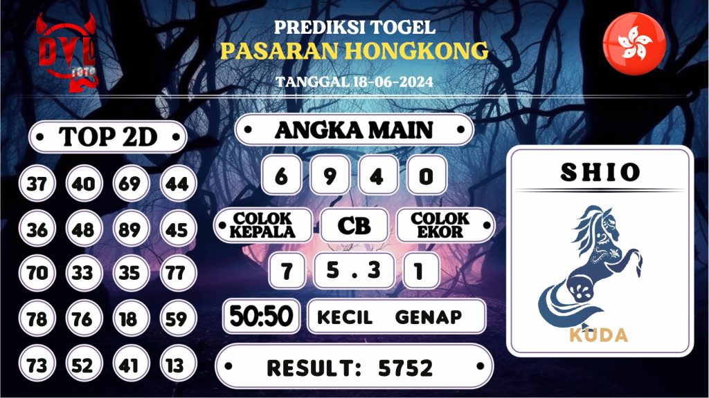 https://bocoranmbahjo.com/bocoran-mbah-syair-hk-jitu-malam-ini-selasa-18-juni-2024/