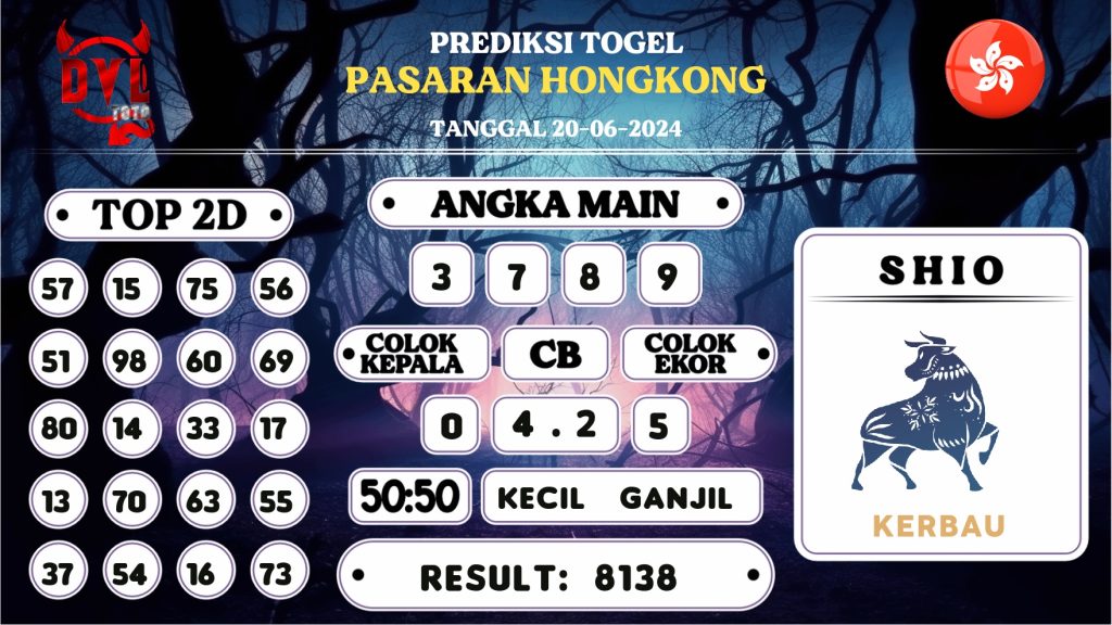 https://bocoranmbahjo.com/bocoran-mbah-syair-hk-jitu-malam-ini-kamis-20-juni-2024/