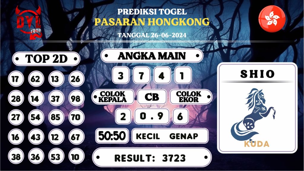 https://bocoranmbahjo.com/bocoran-mbah-syair-hk-jitu-malam-ini-rabu-26-juni-2024/