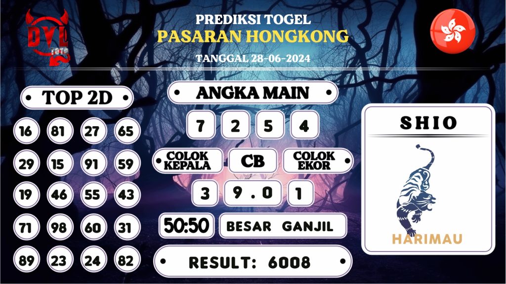 https://bocoranmbahjo.com/bocoran-mbah-syair-hk-jitu-malam-ini-jumat-28-juni-2024/
