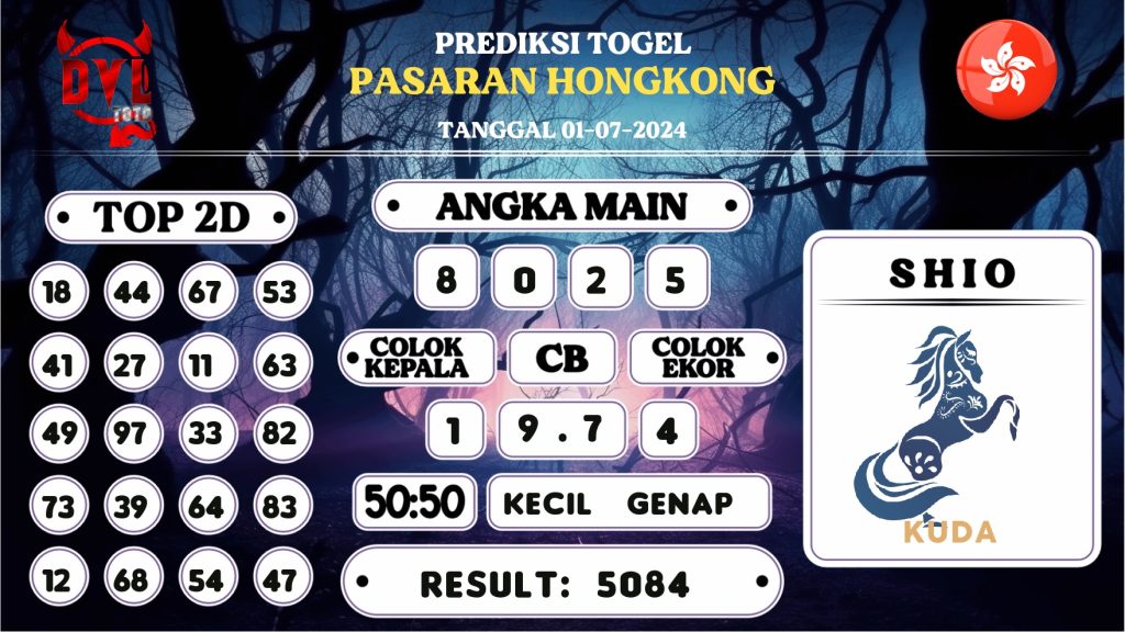 https://bocoranmbahjo.com/bocoran-mbah-syair-hk-jitu-malam-ini-senin-01-juli-2024/