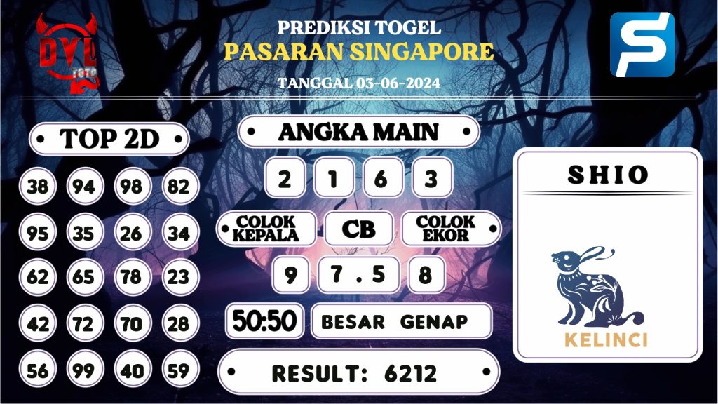 https://bocoranmbahjo.com/bocoran-mbah-syair-sgp-hari-ini-senin-03-juni-2024/