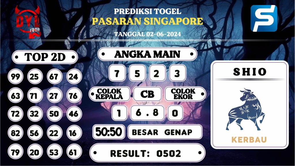 https://bocoranmbahjo.com/bocoran-mbah-syair-sgp-hari-ini-minggu-02-juni-2024/