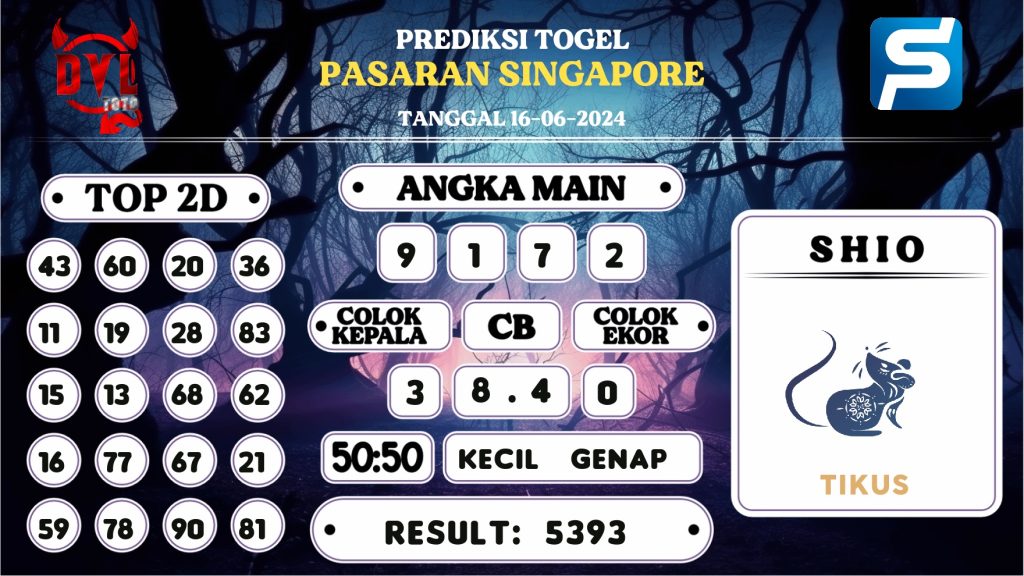 https://bocoranmbahjo.com/bocoran-mbah-syair-sgp-hari-ini-minggu-16-juni-2024/