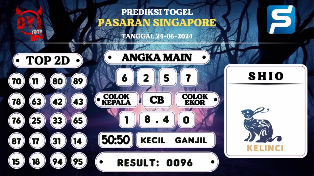 https://bocoranmbahjo.com/bocoran-mbah-syair-sgp-hari-ini-senin-24-juni-2024/