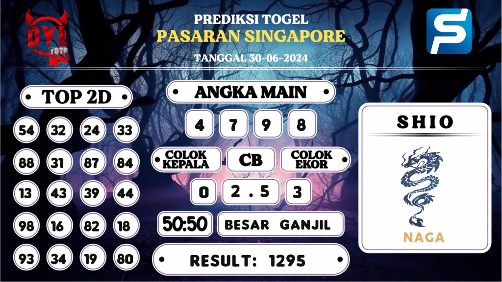 https://bocoranmbahjo.com/bocoran-mbah-syair-sgp-hari-ini-minggu-30-juni-2024/