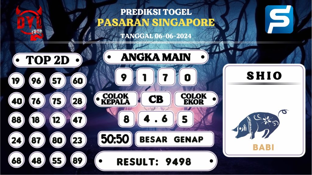 https://bocoranmbahjo.com/bocoran-mbah-syair-sgp-hari-ini-kamis-06-juni-2024/