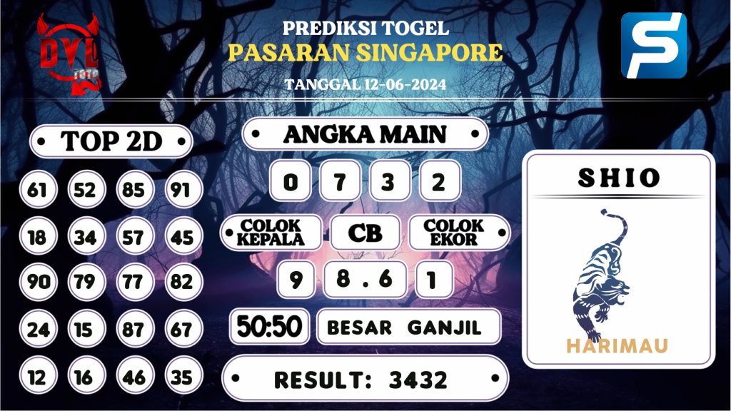 https://bocoranmbahjo.com/bocoran-mbah-syair-sgp-hari-ini-rabu-12-juni-2024/