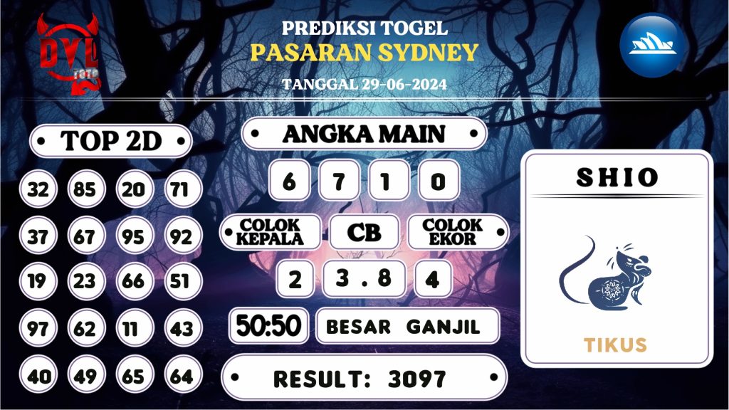 https://bocoranmbahjo.com/bocoran-mbah-syair-sydney-hari-ini-sabtu-29-juni-2024/