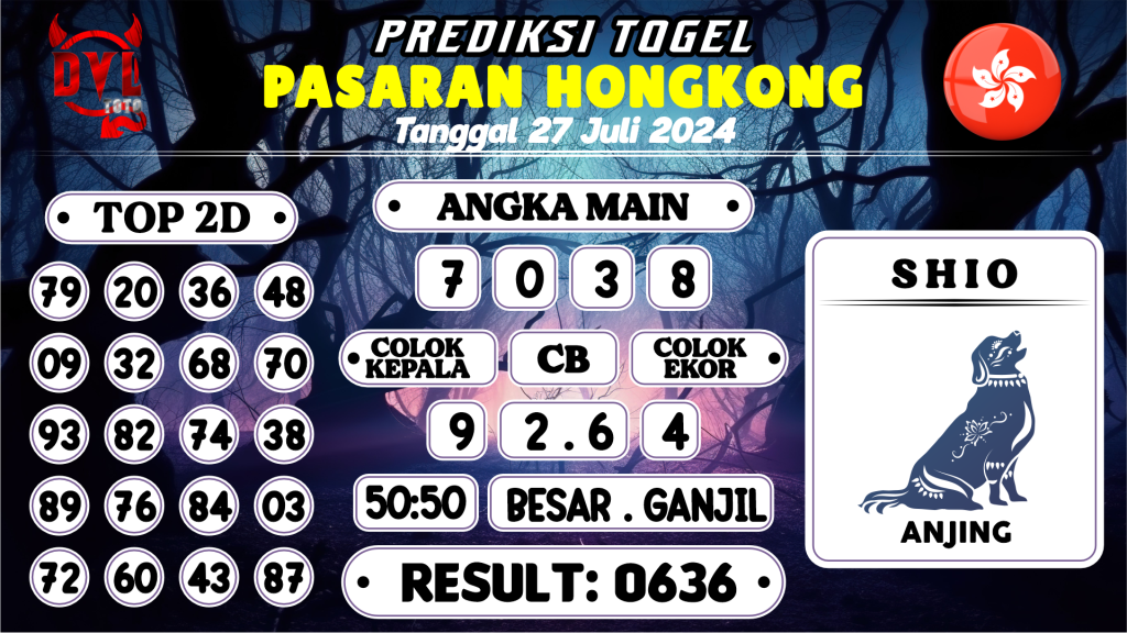 https://bocoranmbahjo.com/bocoran-mbah-syair-hk-jitu-malam-ini-sabtu-27-juli-2024/