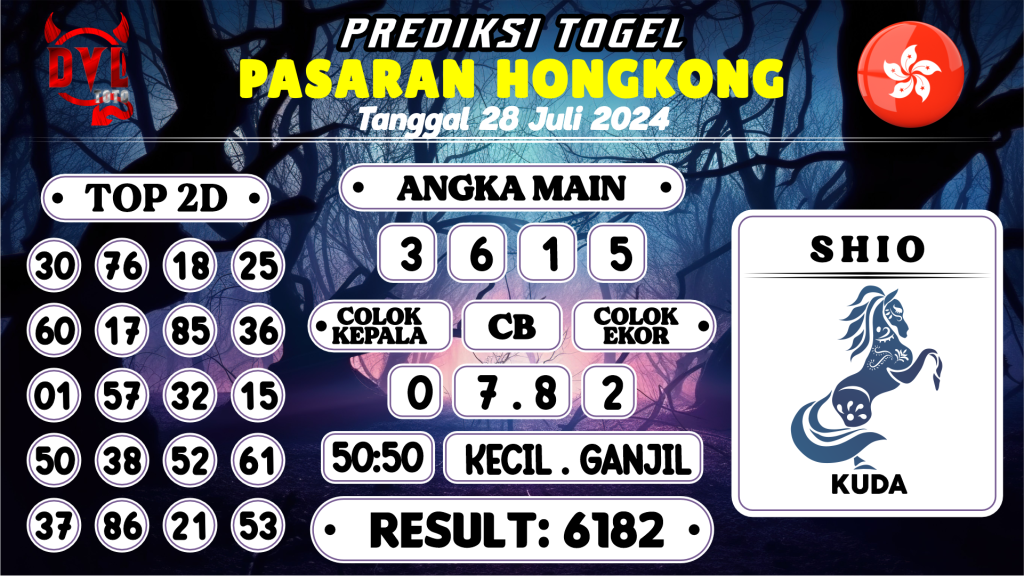 https://bocoranmbahjo.com/bocoran-mbah-syair-hk-jitu-malam-ini-minggu-28-juli-2024/