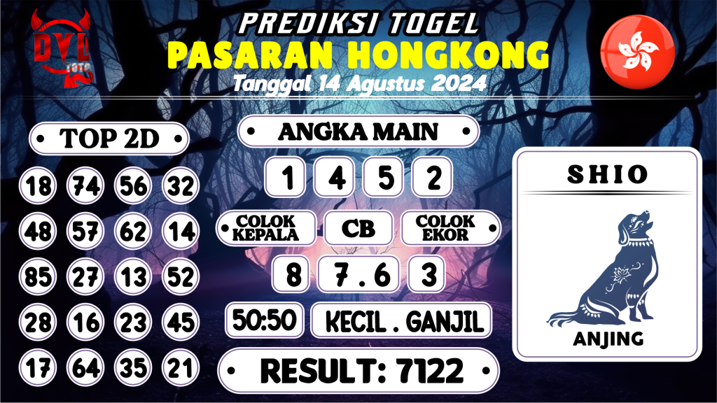 https://bocoranmbahjo.com/bocoran-mbah-syair-hk-jitu-malam-ini-rabu-14-agustus-2024/