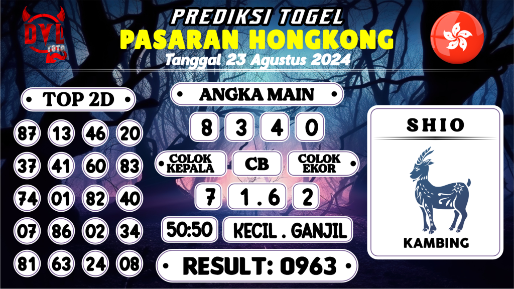 https://bocoranmbahjo.com/bocoran-mbah-syair-hk-jitu-malam-ini-jumat-23-agustus-2024/