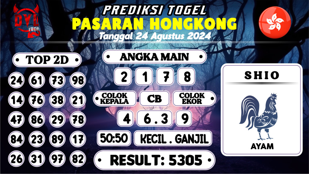 https://bocoranmbahjo.com/bocoran-mbah-syair-hk-jitu-malam-ini-sabtu-24-agustus-2024/