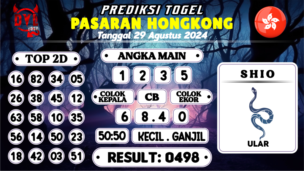 https://bocoranmbahjo.com/bocoran-mbah-syair-hk-jitu-malam-ini-kamis-29-agustus-2024/