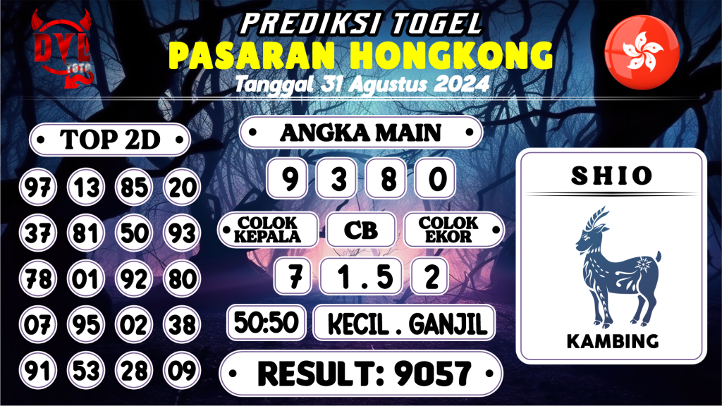 https://bocoranmbahjo.com/bocoran-mbah-syair-hk-jitu-malam-ini-sabtu-31-agustus-2024/