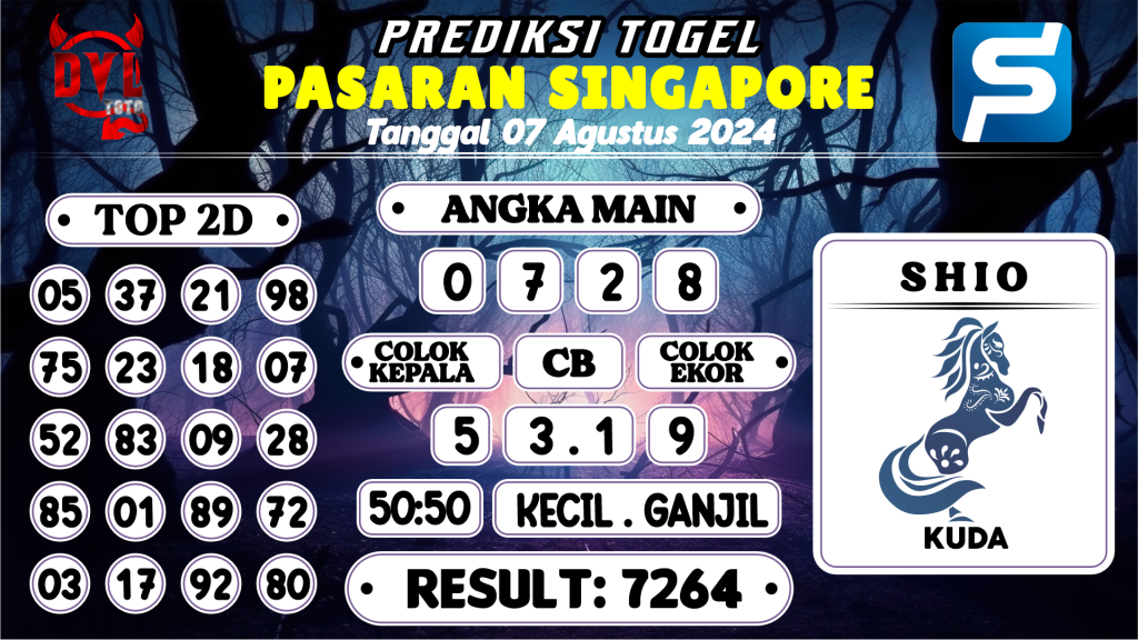 https://bocoranmbahjo.com/bocoran-mbah-syair-sgp-hari-ini-rabu-07-agustus-2024/