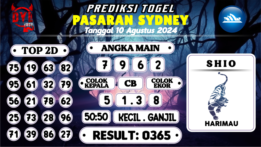 https://bocoranmbahjo.com/bocoran-mbah-syair-sydney-hari-ini-sabtu-10-agustus-2024/