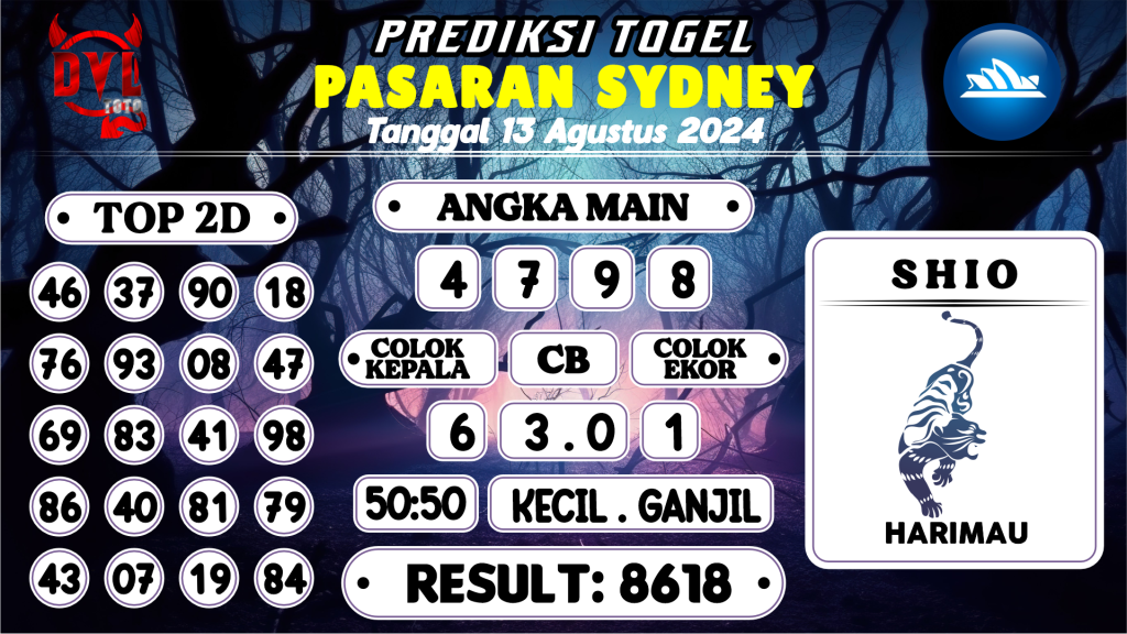 https://bocoranmbahjo.com/bocoran-mbah-syair-sydney-hari-ini-selasa-13-agustus-2024/