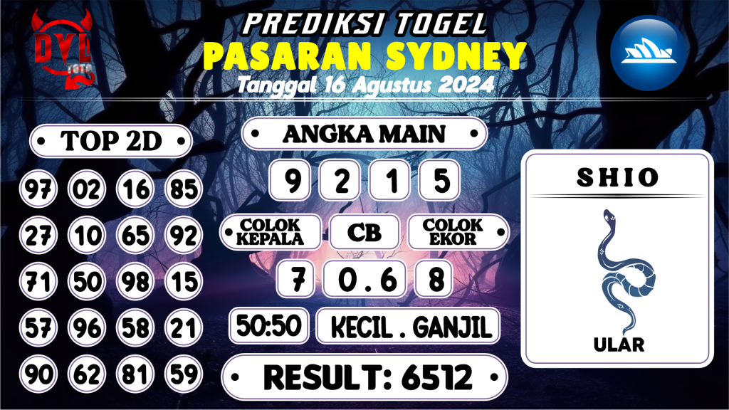 https://bocoranmbahjo.com/bocoran-mbah-syair-sydney-hari-ini-jumat-16-agustus-2024/