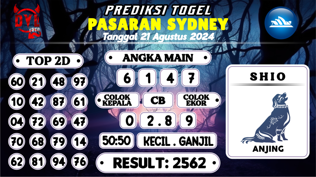 https://bocoranmbahjo.com/bocoran-mbah-syair-sydney-hari-ini-rabu-21-agustus-2024/