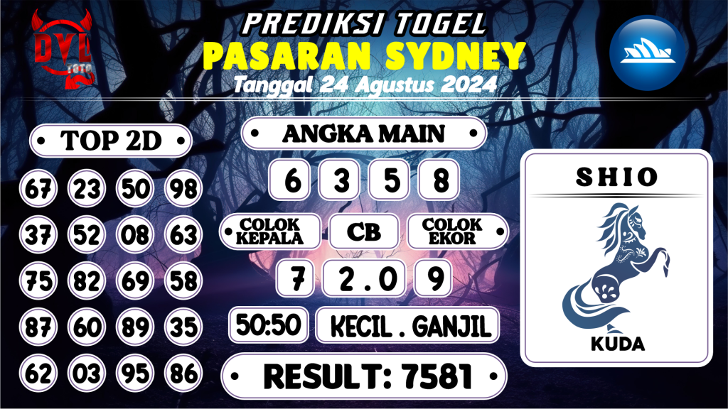 https://bocoranmbahjo.com/bocoran-mbah-syair-sydney-hari-ini-sabtu-24-agustus-2024/