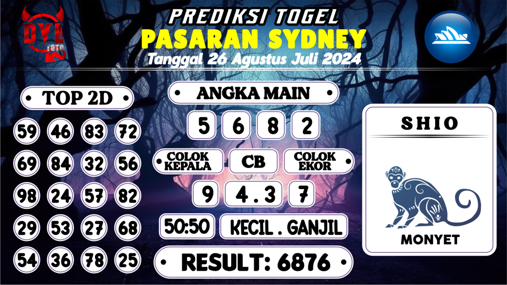 https://bocoranmbahjo.com/bocoran-mbah-syair-sydney-hari-ini-senin-26-agustus-2024/
