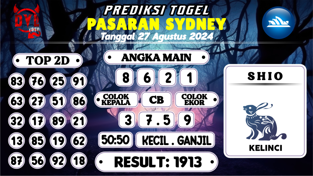 https://bocoranmbahjo.com/bocoran-mbah-syair-sydney-hari-ini-selasa-27-agustus-2024/