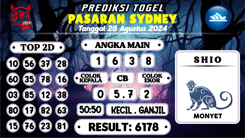 https://bocoranmbahjo.com/bocoran-mbah-syair-sydney-hari-ini-rabu-28-agustus-2024/