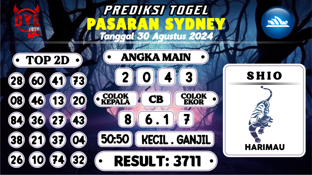 https://bocoranmbahjo.com/bocoran-mbah-syair-sydney-hari-ini-jumat-30-agustus-2024/