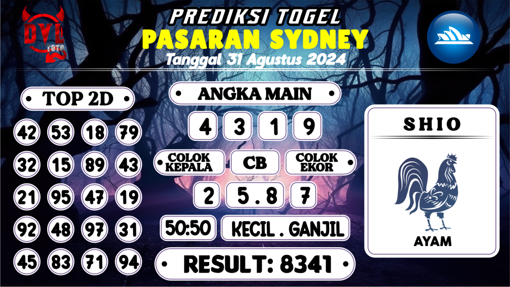 https://bocoranmbahjo.com/bocoran-mbah-syair-sydney-hari-ini-sabtu-31-agustus-2024/