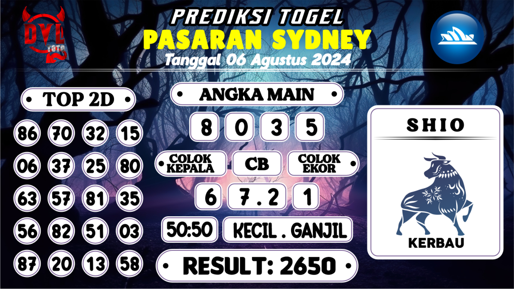 https://bocoranmbahjo.com/bocoran-mbah-syair-sydney-hari-ini-selasa-06-agustus-2024/