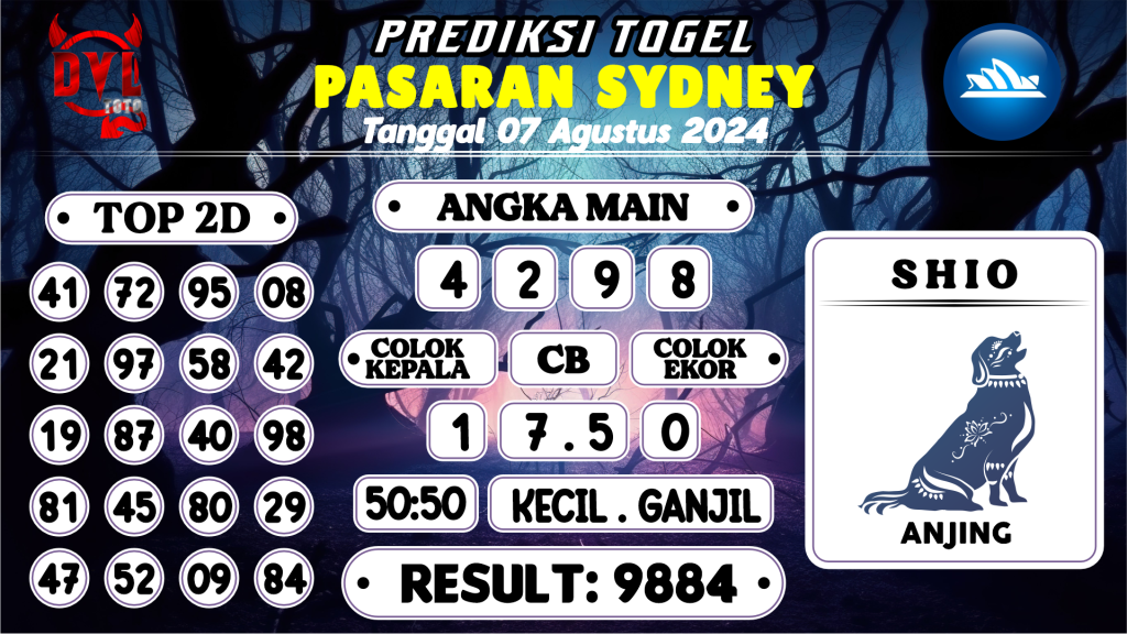 https://bocoranmbahjo.com/bocoran-mbah-syair-sydney-hari-ini-rabu-07-agustus-2024/