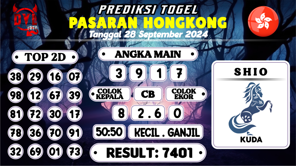 https://bocoranmbahjo.com/bocoran-mbah-syair-hk-jitu-malam-ini-sabtu-28-september-2024/