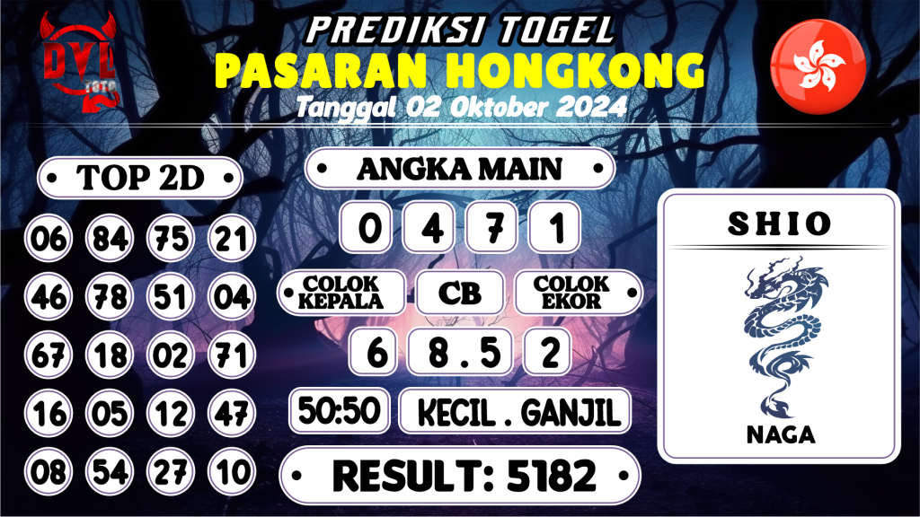 https://bocoranmbahjo.com/bocoran-mbah-syair-hk-jitu-malam-ini-rabu-02-oktober-2024/