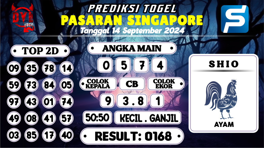 https://bocoranmbahjo.com/bocoran-mbah-syair-sgp-hari-ini-sabtu-14-september-2024/