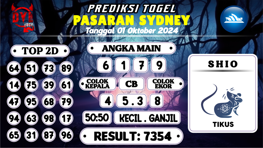 https://bocoranmbahjo.com/bocoran-mbah-syair-sydney-hari-ini-selasa-01-oktober-2024/