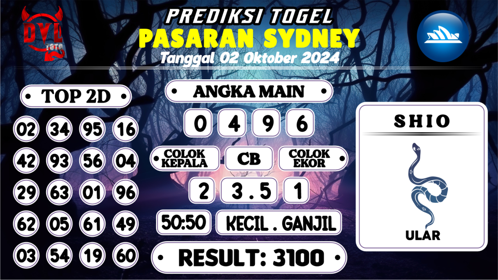 https://bocoranmbahjo.com/bocoran-mbah-syair-sydney-hari-ini-rabu-02-oktober-2024/